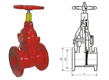 Spezielle Feuer Signal robust sitzen Tor Absperrklappe Druck 1.0 - 2.5MPa